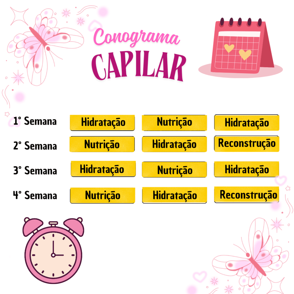 A imagem apresenta um cronograma capilar organizado por semanas, com etapas de hidratação, nutrição e reconstrução. O design inclui elementos decorativos, como borboletas, um despertador rosa e um calendário, destacando o planejamento de cuidados capilares.
